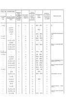 giornale/PUV0112329/1930/unico/00000145