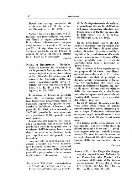 Rivista di patologia e clinica della tubercolosi organo ufficiale della Società italiana fascista di studi scientifici sulla tubercolosi