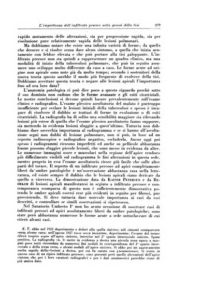 Rivista di patologia e clinica della tubercolosi organo ufficiale della Società italiana fascista di studi scientifici sulla tubercolosi