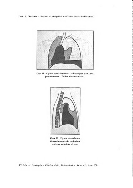 Rivista di patologia e clinica della tubercolosi organo ufficiale della Società italiana fascista di studi scientifici sulla tubercolosi