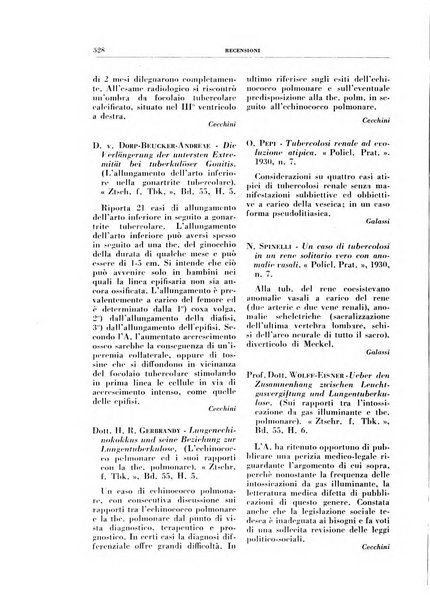 Rivista di patologia e clinica della tubercolosi organo ufficiale della Società italiana fascista di studi scientifici sulla tubercolosi