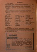 giornale/PUV0112329/1930/unico/00000818