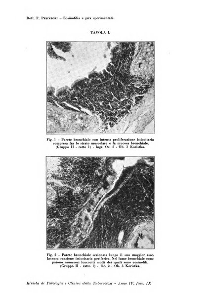 Rivista di patologia e clinica della tubercolosi organo ufficiale della Società italiana fascista di studi scientifici sulla tubercolosi