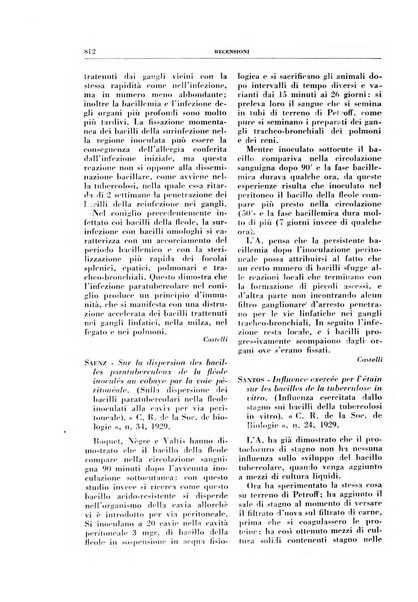 Rivista di patologia e clinica della tubercolosi organo ufficiale della Società italiana fascista di studi scientifici sulla tubercolosi