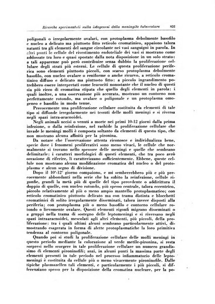 Rivista di patologia e clinica della tubercolosi organo ufficiale della Società italiana fascista di studi scientifici sulla tubercolosi