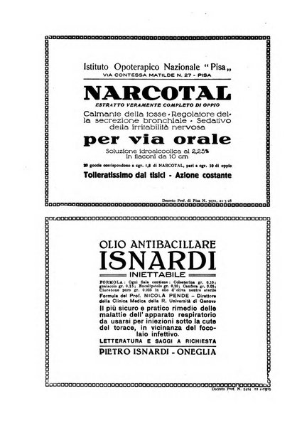 Rivista di patologia e clinica della tubercolosi organo ufficiale della Società italiana fascista di studi scientifici sulla tubercolosi