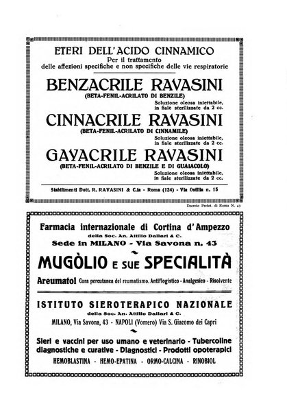 Rivista di patologia e clinica della tubercolosi organo ufficiale della Società italiana fascista di studi scientifici sulla tubercolosi