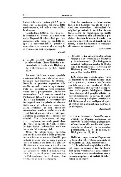 Rivista di patologia e clinica della tubercolosi organo ufficiale della Società italiana fascista di studi scientifici sulla tubercolosi