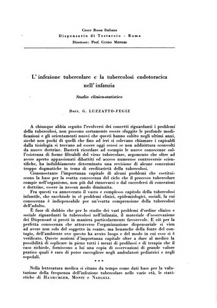 Rivista di patologia e clinica della tubercolosi organo ufficiale della Società italiana fascista di studi scientifici sulla tubercolosi