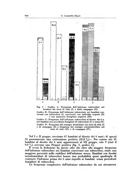 Rivista di patologia e clinica della tubercolosi organo ufficiale della Società italiana fascista di studi scientifici sulla tubercolosi