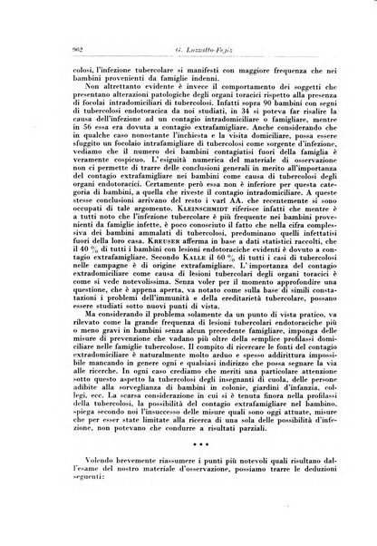 Rivista di patologia e clinica della tubercolosi organo ufficiale della Società italiana fascista di studi scientifici sulla tubercolosi