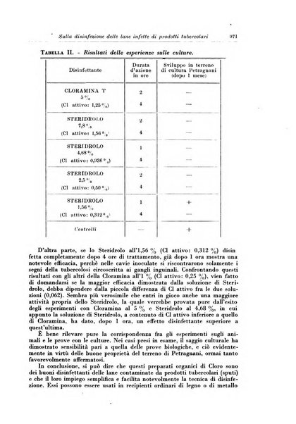 Rivista di patologia e clinica della tubercolosi organo ufficiale della Società italiana fascista di studi scientifici sulla tubercolosi