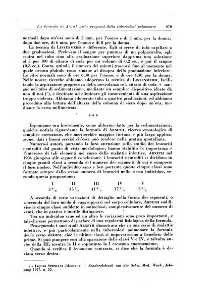 Rivista di patologia e clinica della tubercolosi organo ufficiale della Società italiana fascista di studi scientifici sulla tubercolosi