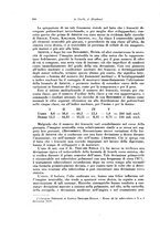 giornale/PUV0112329/1930/unico/00001100