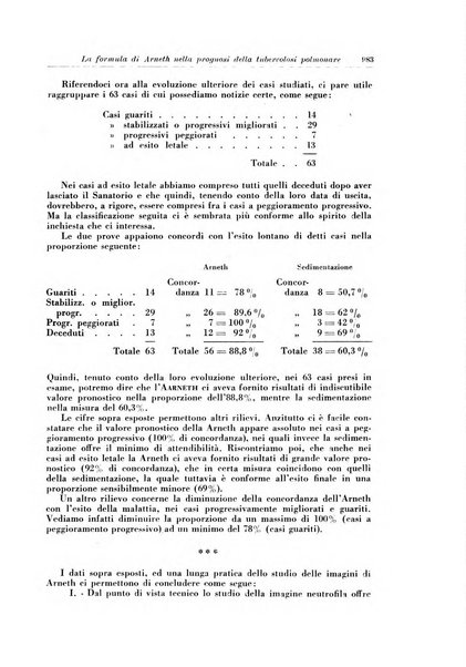 Rivista di patologia e clinica della tubercolosi organo ufficiale della Società italiana fascista di studi scientifici sulla tubercolosi