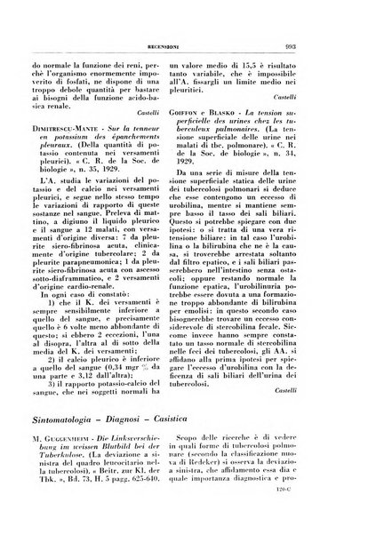 Rivista di patologia e clinica della tubercolosi organo ufficiale della Società italiana fascista di studi scientifici sulla tubercolosi