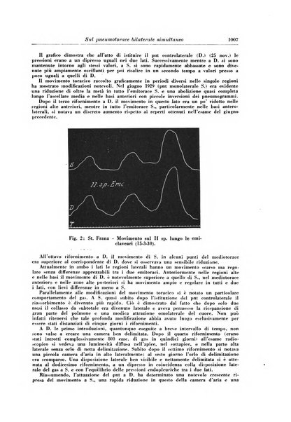 Rivista di patologia e clinica della tubercolosi organo ufficiale della Società italiana fascista di studi scientifici sulla tubercolosi