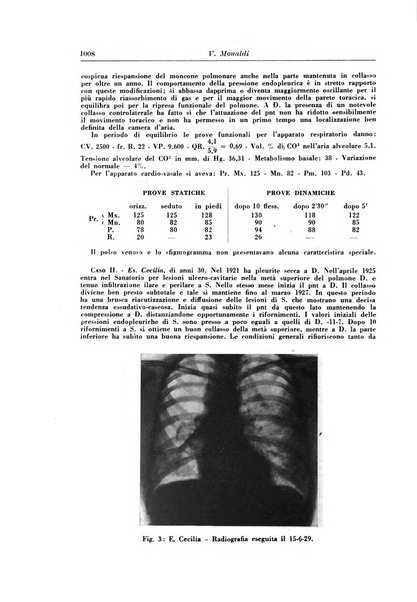 Rivista di patologia e clinica della tubercolosi organo ufficiale della Società italiana fascista di studi scientifici sulla tubercolosi