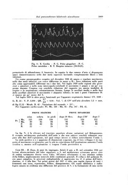 Rivista di patologia e clinica della tubercolosi organo ufficiale della Società italiana fascista di studi scientifici sulla tubercolosi