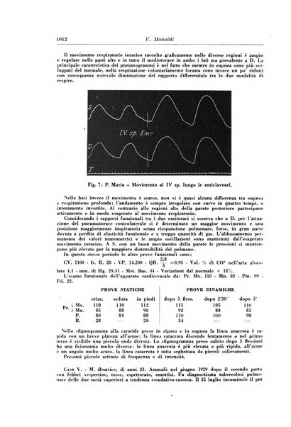 Rivista di patologia e clinica della tubercolosi organo ufficiale della Società italiana fascista di studi scientifici sulla tubercolosi