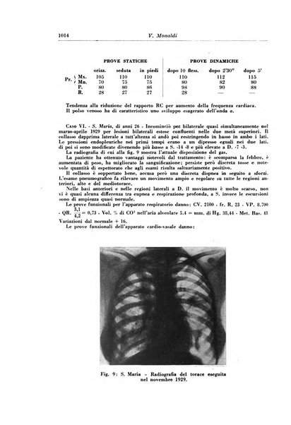 Rivista di patologia e clinica della tubercolosi organo ufficiale della Società italiana fascista di studi scientifici sulla tubercolosi