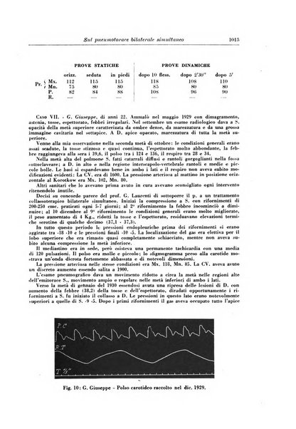 Rivista di patologia e clinica della tubercolosi organo ufficiale della Società italiana fascista di studi scientifici sulla tubercolosi