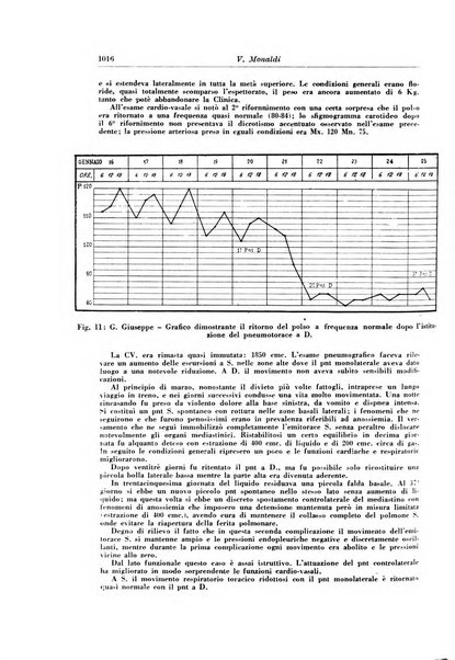 Rivista di patologia e clinica della tubercolosi organo ufficiale della Società italiana fascista di studi scientifici sulla tubercolosi