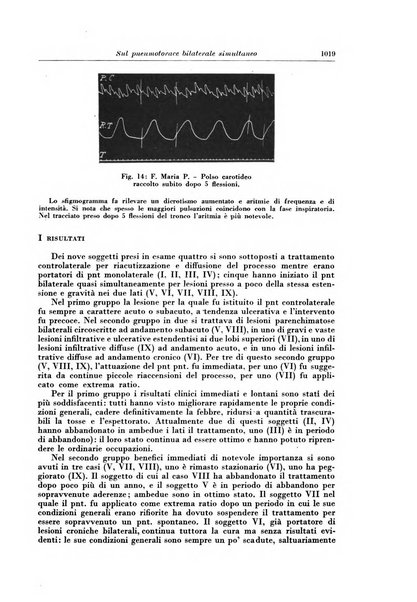 Rivista di patologia e clinica della tubercolosi organo ufficiale della Società italiana fascista di studi scientifici sulla tubercolosi