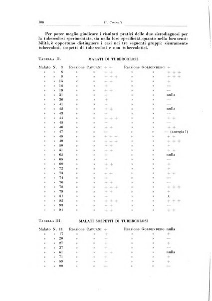 Rivista di patologia e clinica della tubercolosi organo ufficiale della Società italiana fascista di studi scientifici sulla tubercolosi