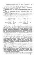 giornale/PUV0112329/1932/unico/00000171