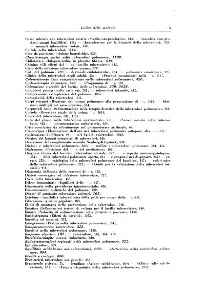 Rivista di patologia e clinica della tubercolosi organo ufficiale della Società italiana fascista di studi scientifici sulla tubercolosi