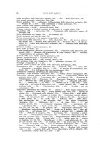 giornale/PUV0112329/1933/unico/00000016