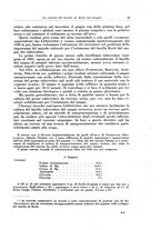 giornale/PUV0112329/1933/unico/00000079