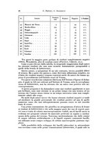 giornale/PUV0112329/1933/unico/00000084