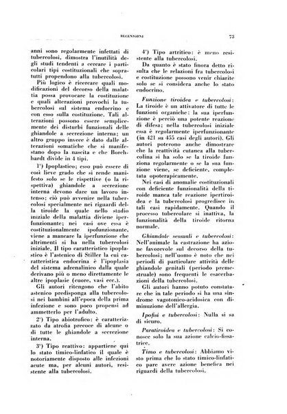 Rivista di patologia e clinica della tubercolosi organo ufficiale della Società italiana fascista di studi scientifici sulla tubercolosi