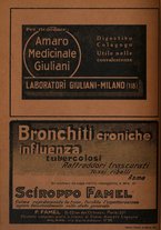 giornale/PUV0112329/1933/unico/00000116