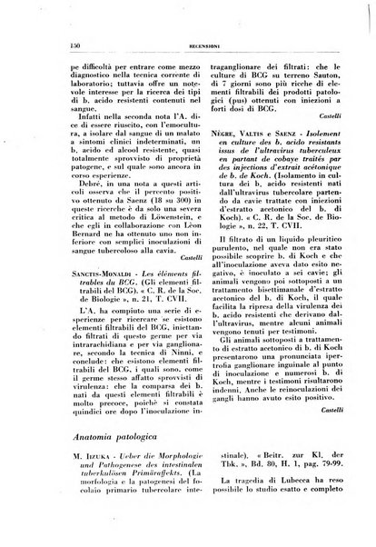 Rivista di patologia e clinica della tubercolosi organo ufficiale della Società italiana fascista di studi scientifici sulla tubercolosi