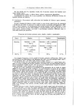 giornale/PUV0112329/1933/unico/00000326