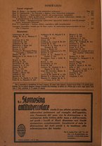 giornale/PUV0112329/1933/unico/00000338