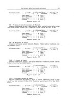 giornale/PUV0112329/1933/unico/00000343