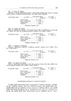 giornale/PUV0112329/1933/unico/00000345