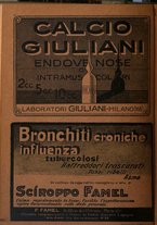 giornale/PUV0112329/1933/unico/00000436