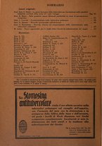 giornale/PUV0112329/1933/unico/00000438