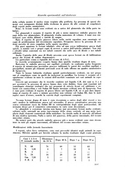 Rivista di patologia e clinica della tubercolosi organo ufficiale della Società italiana fascista di studi scientifici sulla tubercolosi