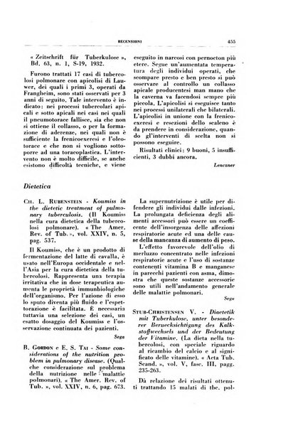 Rivista di patologia e clinica della tubercolosi organo ufficiale della Società italiana fascista di studi scientifici sulla tubercolosi