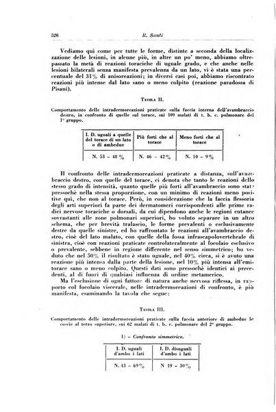 Rivista di patologia e clinica della tubercolosi organo ufficiale della Società italiana fascista di studi scientifici sulla tubercolosi