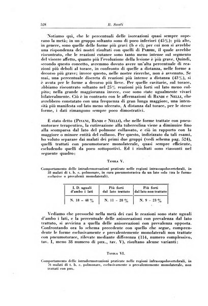 Rivista di patologia e clinica della tubercolosi organo ufficiale della Società italiana fascista di studi scientifici sulla tubercolosi