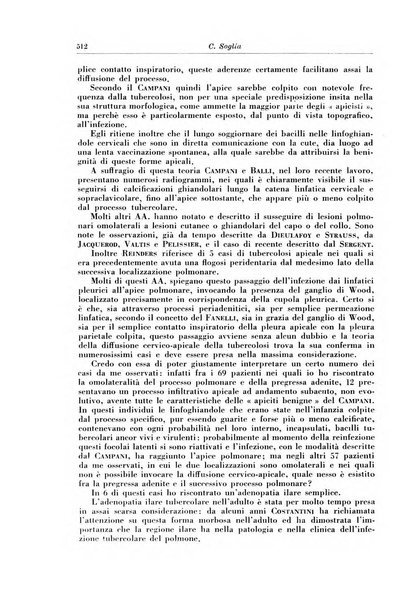 Rivista di patologia e clinica della tubercolosi organo ufficiale della Società italiana fascista di studi scientifici sulla tubercolosi