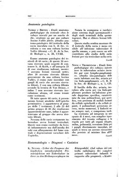 Rivista di patologia e clinica della tubercolosi organo ufficiale della Società italiana fascista di studi scientifici sulla tubercolosi