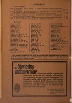 giornale/PUV0112329/1933/unico/00000760